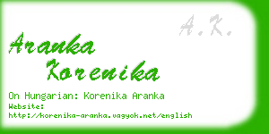 aranka korenika business card